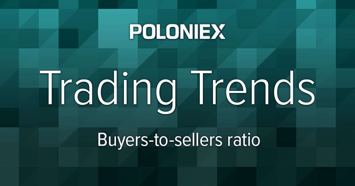 poloniex trading trends