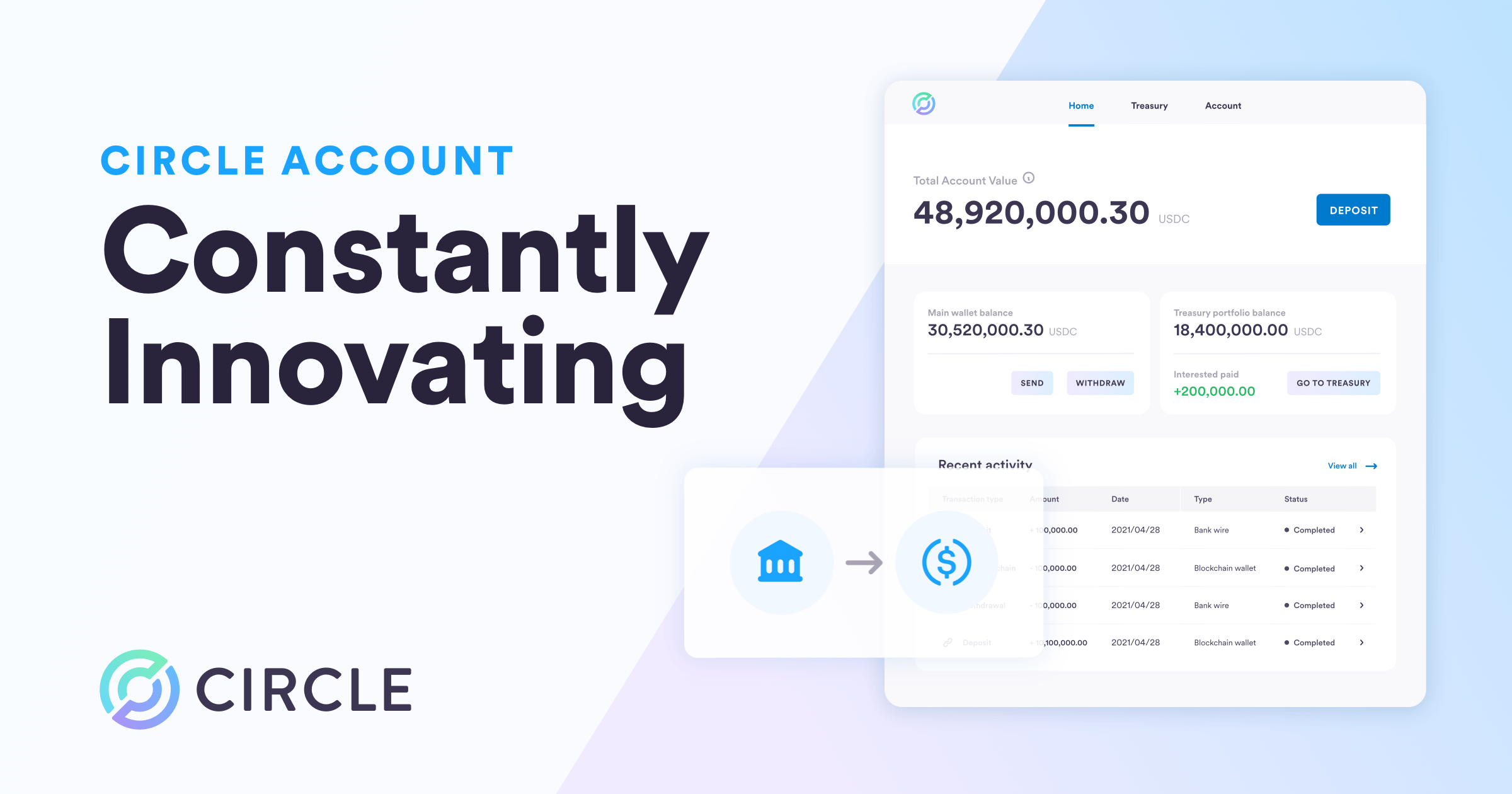 Circle Account Updates Overview